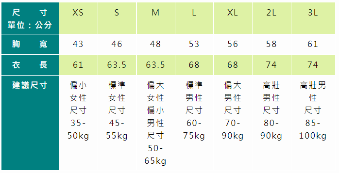 描述: https://www.itsrcowebs.com/Files/img/article/100015/316.png